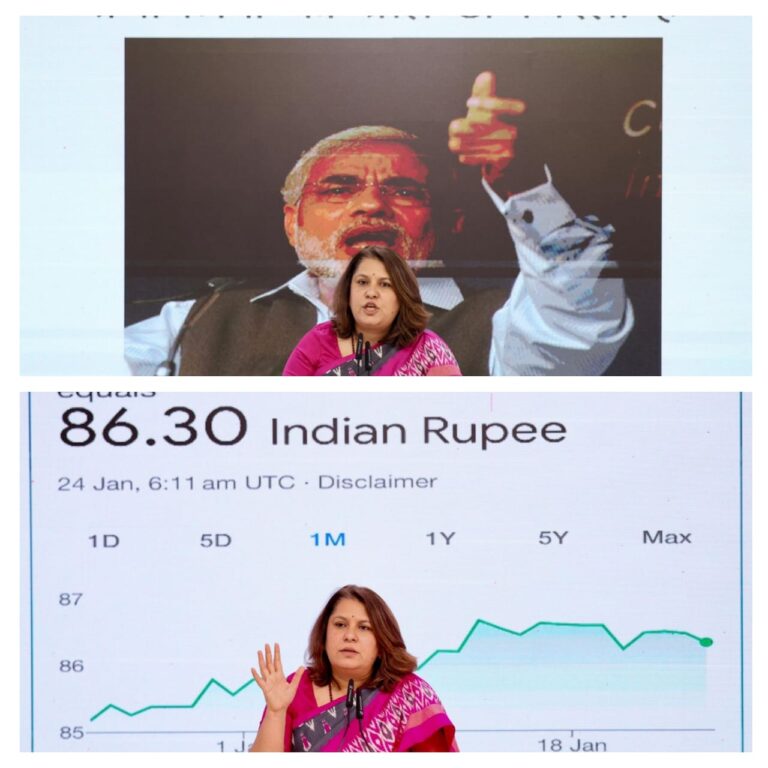 कांग्रेस का आरोप: पीएम मोदी के कार्यकाल में रुपये की कीमत में ऐतिहासिक गिरावट
